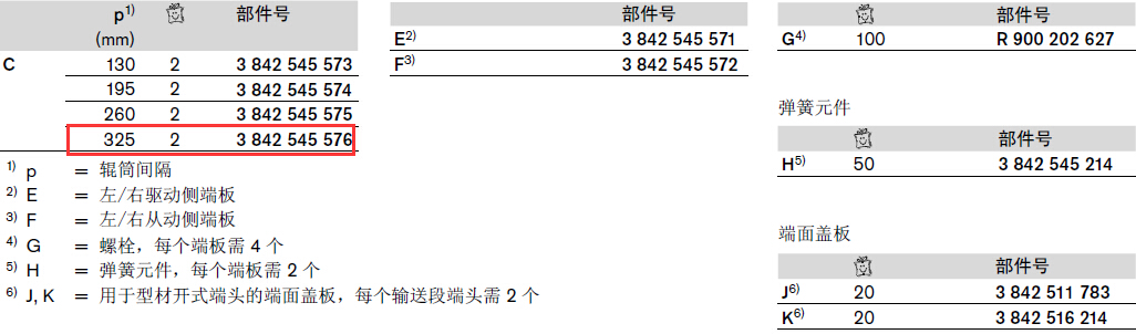 3842545576 TS5防護蓋板 結構圖