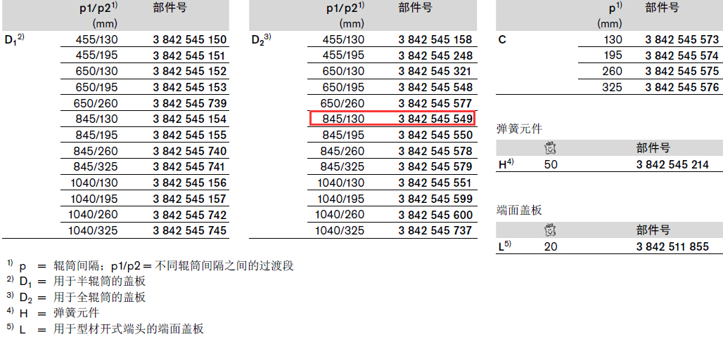 3842545549 防護(hù)蓋板 結(jié)構(gòu)圖