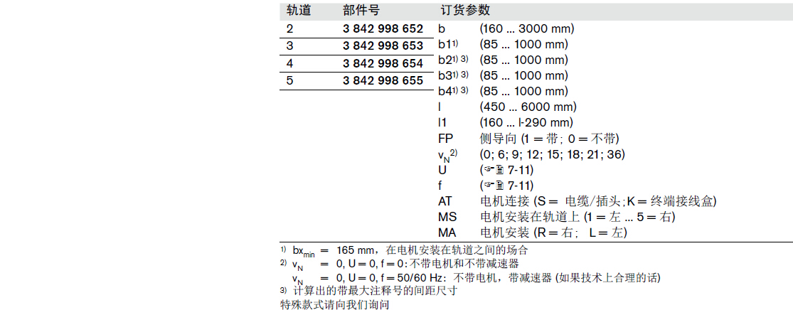3842998653 TS2皮帶輸送段 結(jié)構(gòu)圖