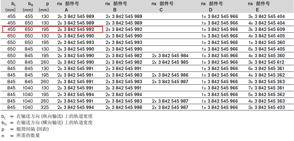 3842545992 TS5防護蓋板 結(jié)構(gòu)圖