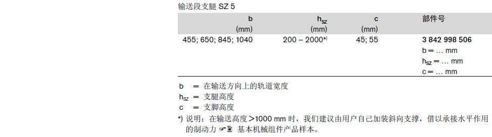 3842998506 TS5輸送段支腿 結(jié)構(gòu)圖