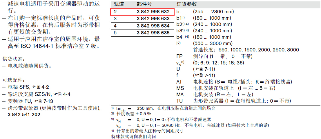 3842998632 皮帶輸送段 結(jié)構(gòu)圖