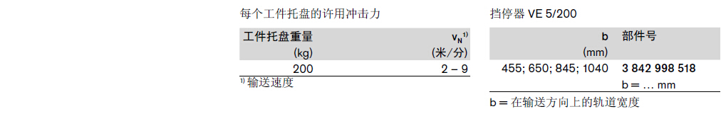 3842998518 檔停器