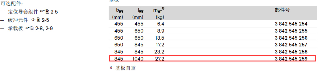 3842545259 TS5基板 結(jié)構(gòu)圖