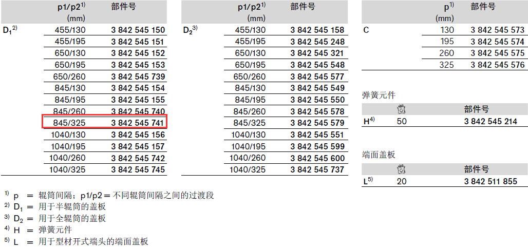 3842545741 TS5防護(hù)蓋板 結(jié)構(gòu)圖