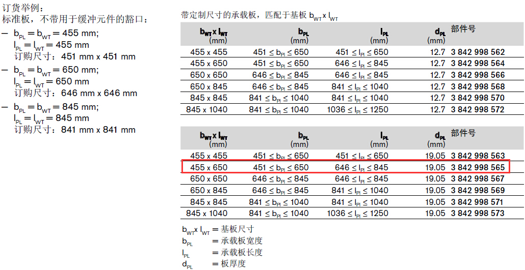 3842998565 承載板646*451 結(jié)構(gòu)圖