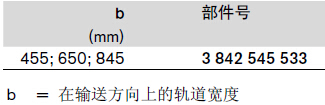 3842545533 TS5安全套件 結(jié)構(gòu)圖