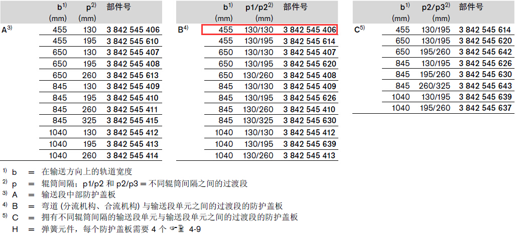 3842545406 承載板 結(jié)構(gòu)圖