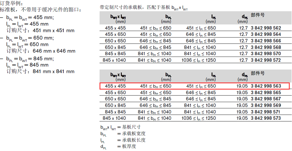 3842998563 承載板 結(jié)構(gòu)圖