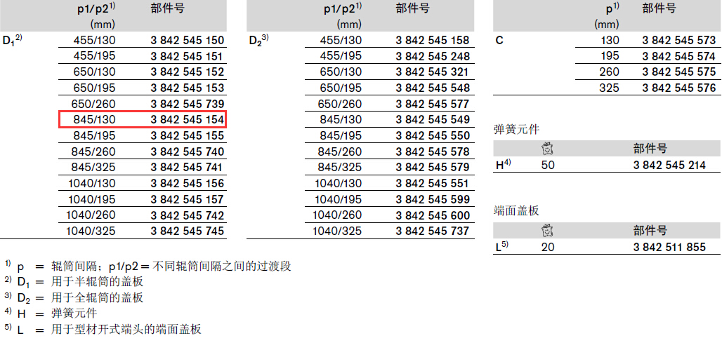 3842545154 TS5防護(hù)蓋板 結(jié)構(gòu)圖
