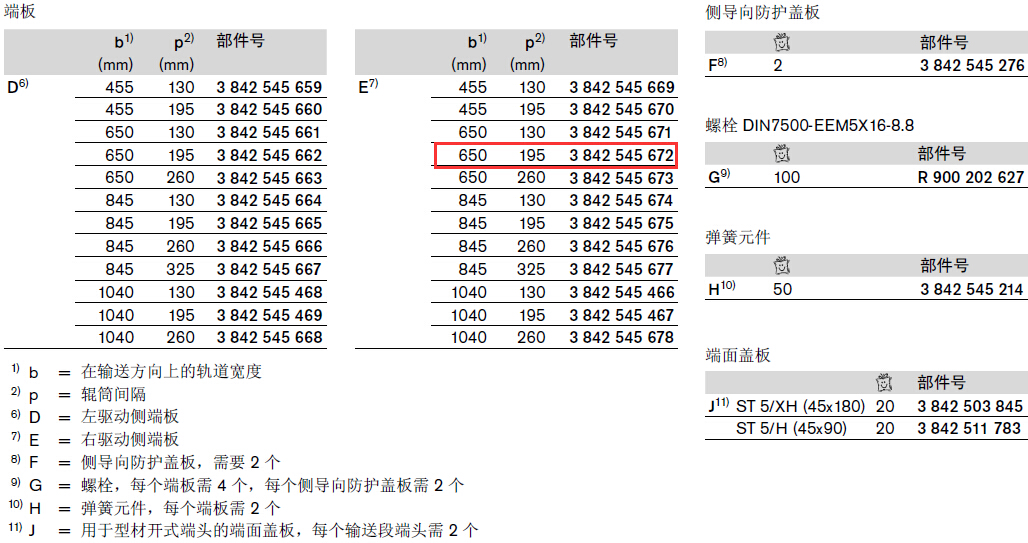 3842545672 TS5防護(hù)蓋板 結(jié)構(gòu)圖