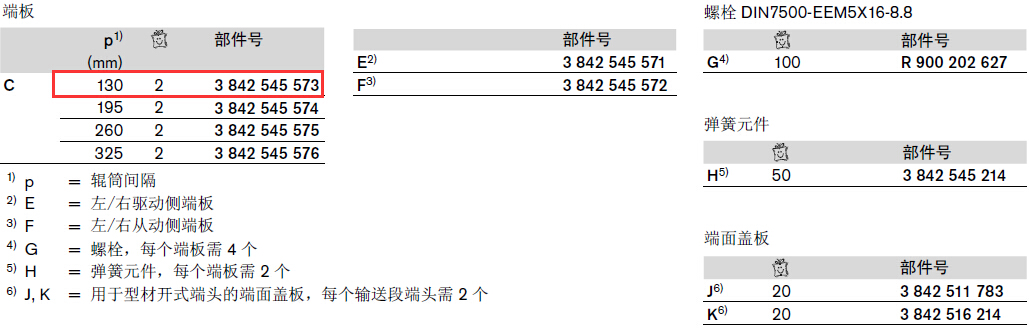 3842545573 TS5防護(hù)蓋板 結(jié)構(gòu)圖