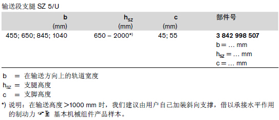 3842998507 支腿 結(jié)構(gòu)圖