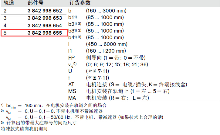 3842998655 皮帶輸送線 結(jié)構(gòu)圖