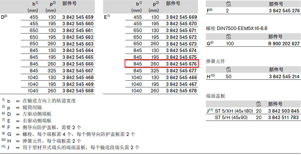 3842545676 TS5防護蓋板 結(jié)構(gòu)圖