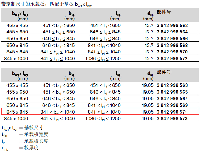 3842998571 承載板841*841 結(jié)構(gòu)圖