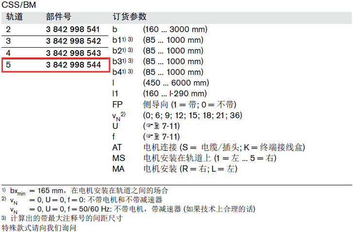 3842998544 皮帶輸送段 結(jié)構(gòu)圖