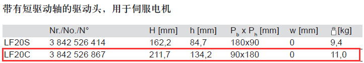 3842526867 驅(qū)動頭 結(jié)構(gòu)圖