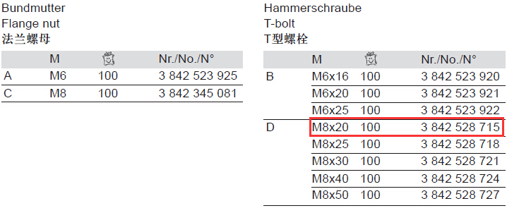 3842528715 T形螺栓 結(jié)構(gòu)圖