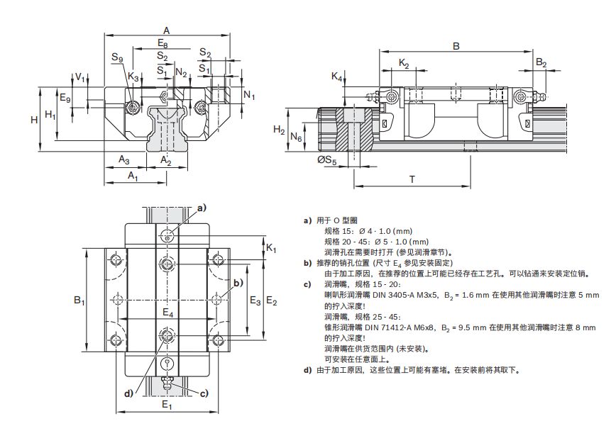 德國力士樂R165181420導(dǎo)軌滑塊結(jié)構(gòu)圖